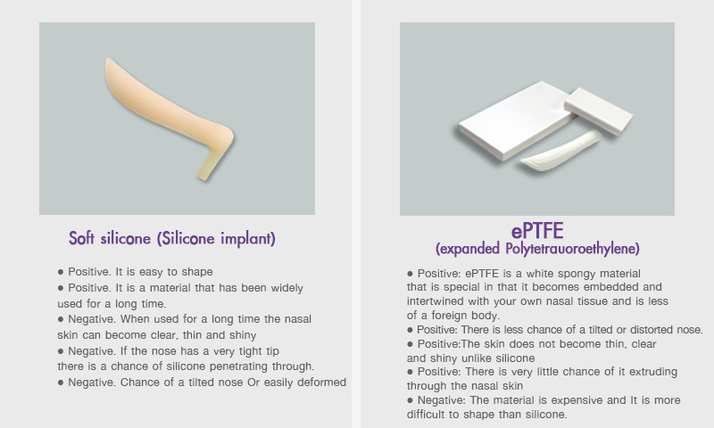 Nose Implant /  Augmentation Rhinoplasty